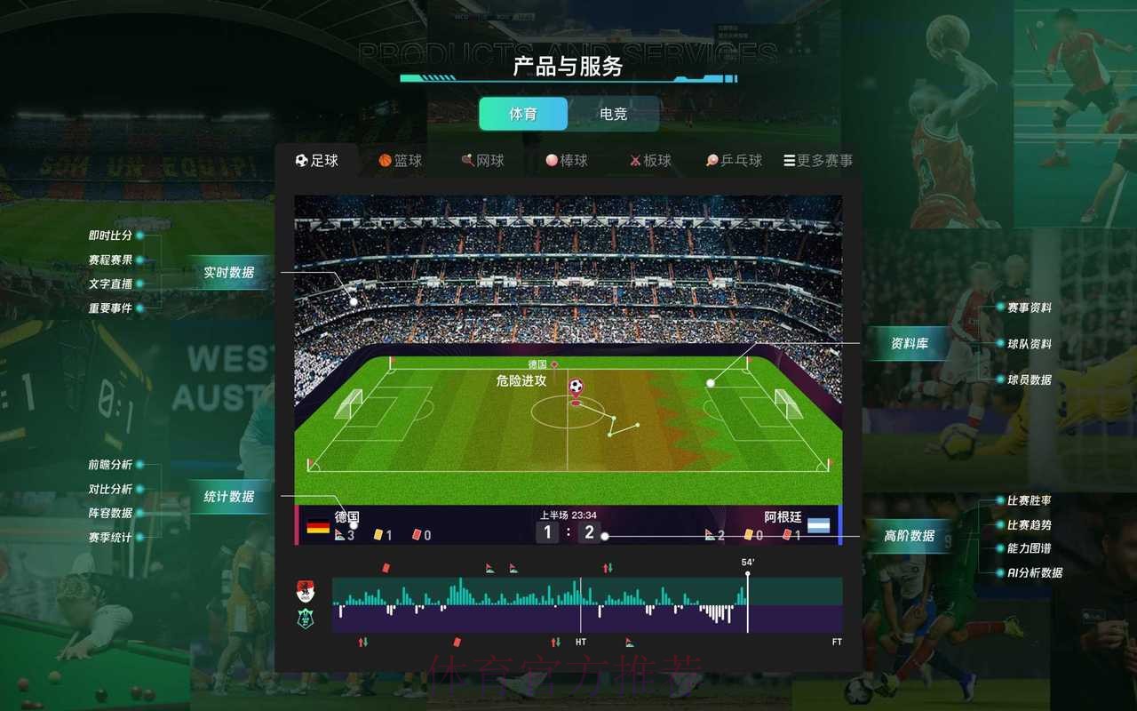 世界杯实时预测分析平台 世界杯实时预测分析平台