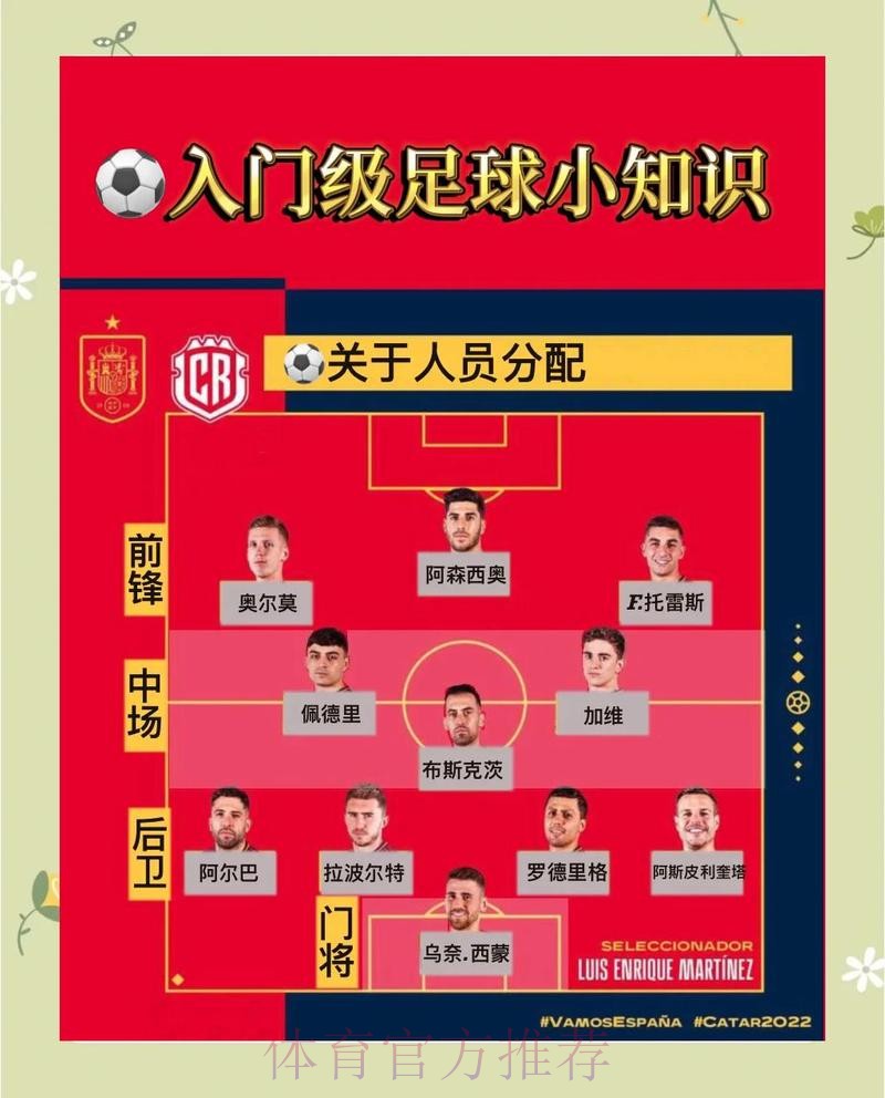如何精准定位世界杯外围安保入口？