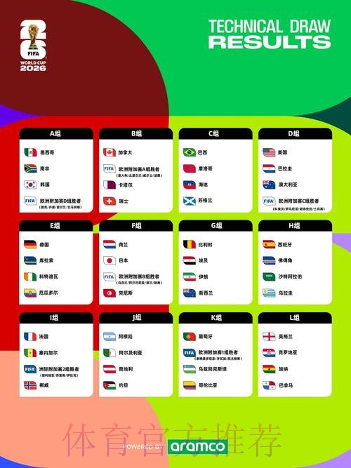 2026年世界杯投注APP免费下载安装指南