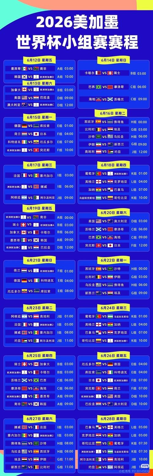 最新整理:2026世界杯直播资源大全 最新整理:2026世界杯直播资源大全